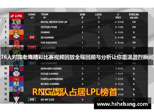 76人对阵老鹰精彩比赛视频回放全程回顾与分析让你重温激烈瞬间